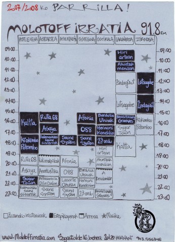 Molo-programazioa-2007-08 Hannitxiki.jpg